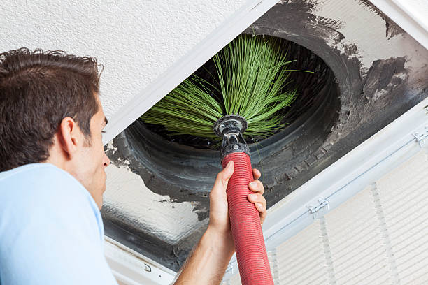 Trusted MI Airduct Cleaning Experts